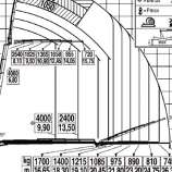 MAN28480-FASSI560RA226-diagramm2