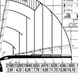 MAN35480-FASSI800BXP26-diagramm1